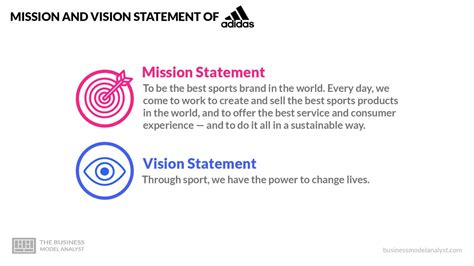 adidas slogan 2024|adidas mission statement 2024.